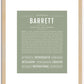 Barrett | Name Art Print