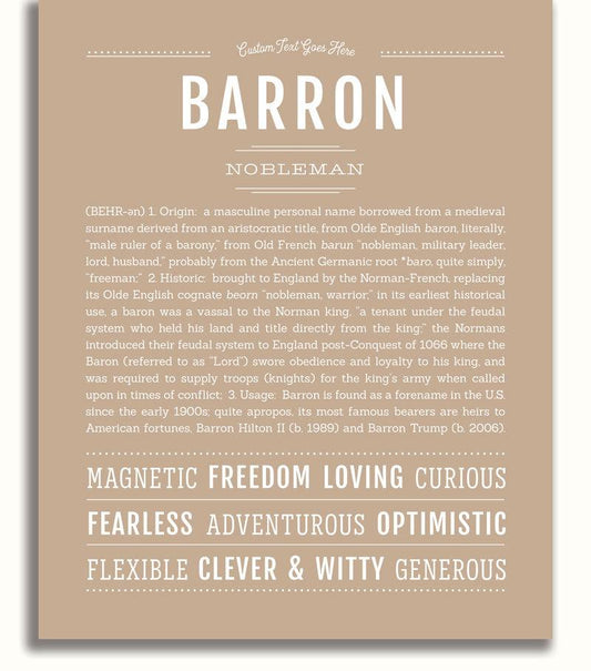 Frame Options | Tan | No Frame