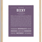 Becky | Name Art Print