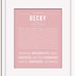 Frame Options | Dusty Rose | White Frame, Matted