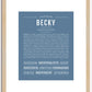 Becky | Name Art Print