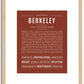 Berkeley | Name Art Print