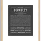 Berkeley | Name Art Print