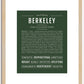 Berkeley | Name Art Print