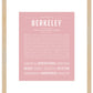 Berkeley | Name Art Print