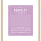 Berkeley | Name Art Print