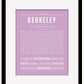 Frame Options | Lilac | Black Frame, Matted