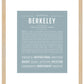 Berkeley | Name Art Print