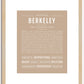 Berkeley | Name Art Print