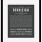 Berkleigh | Name Art Print