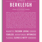 Frame Options | Dark Pink | White Frame, Matted