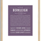 Berkleigh | Name Art Print