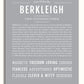 Frame Options | Light Gray | White Frame, Matted