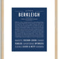 Berkleigh | Name Art Print