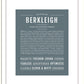 Berkleigh | Name Art Print