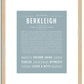 Berkleigh | Name Art Print