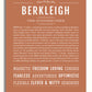 Frame Options | Terra Cotta | White Frame, Matted