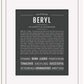 Beryl | Name Art Print