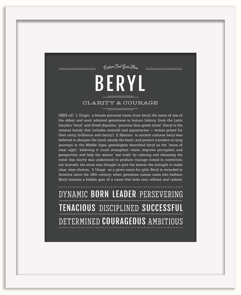 Beryl | Name Art Print