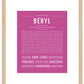 Beryl | Name Art Print