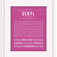 Beryl | Name Art Print