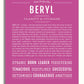 Frame Options | Dark Pink | White Frame, Matted