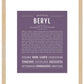 Beryl | Name Art Print