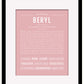 Beryl | Name Art Print
