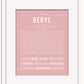 Beryl | Name Art Print