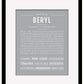Beryl | Name Art Print