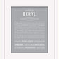 Beryl | Name Art Print