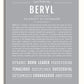 Frame Options | Light Gray | White Frame, Matted