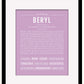 Beryl | Name Art Print