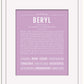 Beryl | Name Art Print