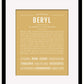Beryl | Name Art Print