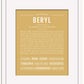 Beryl | Name Art Print