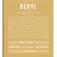 Frame Options | Matte Gold | White Frame, Matted