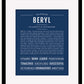 Beryl | Name Art Print