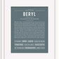 Beryl | Name Art Print