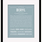 Beryl | Name Art Print