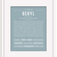 Beryl | Name Art Print