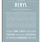 Frame Options | Powder Blue | White Frame, Matted