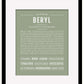 Beryl | Name Art Print