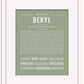 Beryl | Name Art Print
