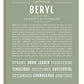 Frame Options | Sage | White Frame, Matted