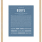 Beryl | Name Art Print