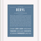 Beryl | Name Art Print
