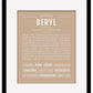 Beryl | Name Art Print