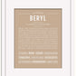 Beryl | Name Art Print