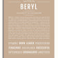 Frame Options | Tan | White Frame, Matted